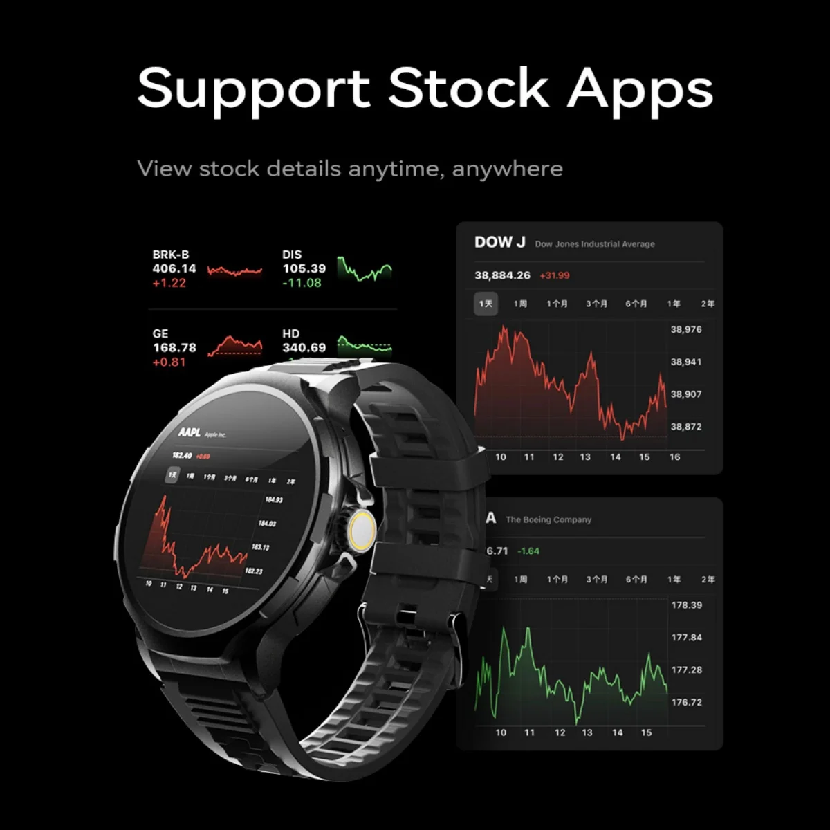 Умные часы 4g Android 9.0 С 180 °