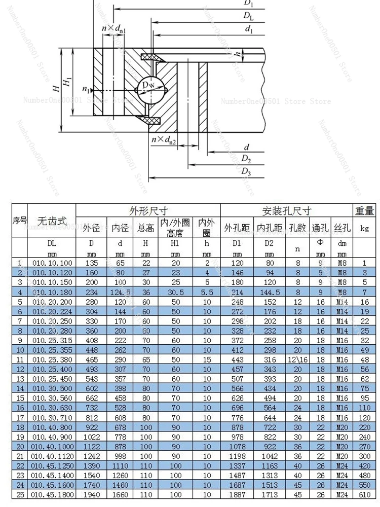 Поворотный подшипник/поворотный подшипник/поворотная опора/010 беззубый/большой