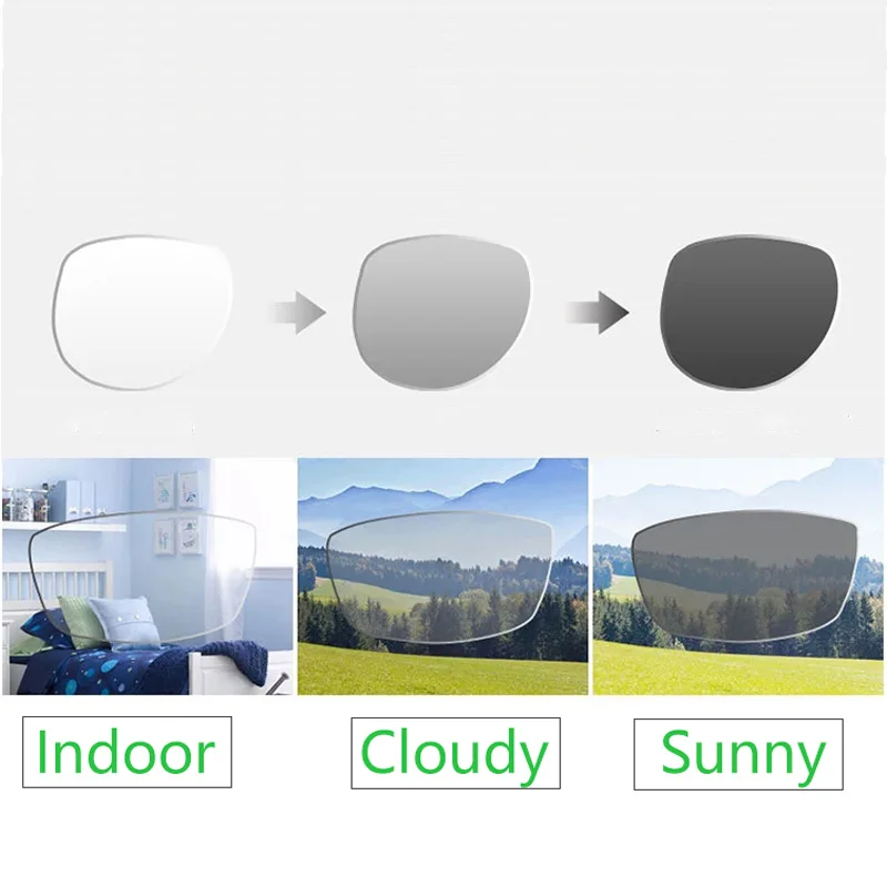 1 56 60 67 74 свободная фотохромная линза с фотохромным переходом без линии