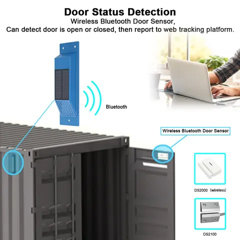 Устройство отслеживания 4G GPS с большой батареей 12000 мАч, датчик двери, SIM-карта для контейнера прицепа
