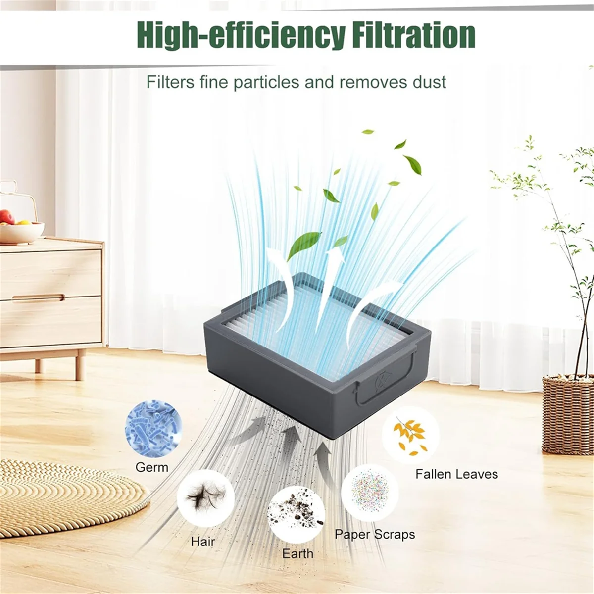 Запасные части для пылесоса IRobot Roomba I1+/I2+/I3+/I4+/I5+/I6+/I7+/I8+/J5+/J6+/J7/J8+/J9+/E5/E6/E7 пылесос