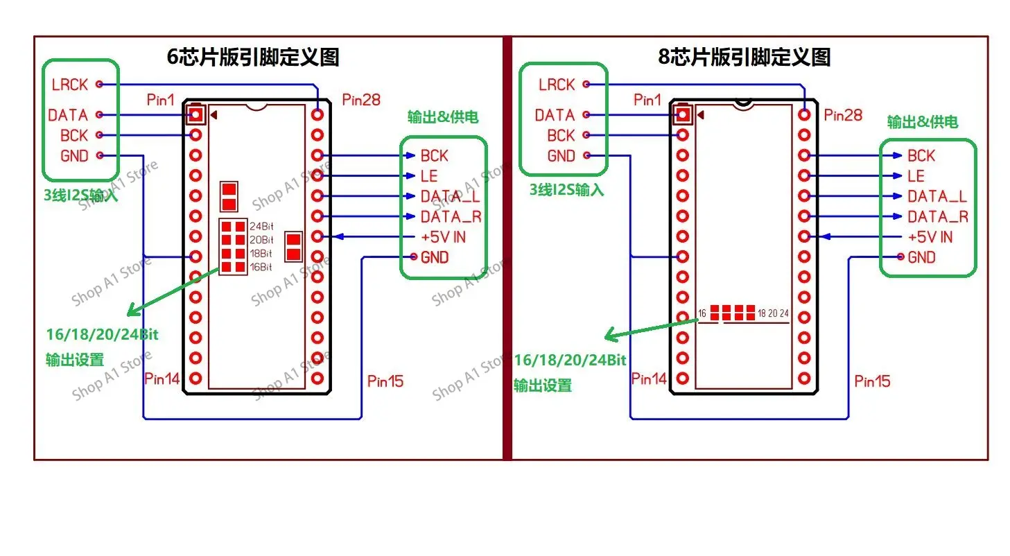 Плата SM5847 DF1704 DF1706 NOS с золотым покрытием для модуля SM5813APT (art.: 3920d97a93dbb) - 3920d97a93dbb