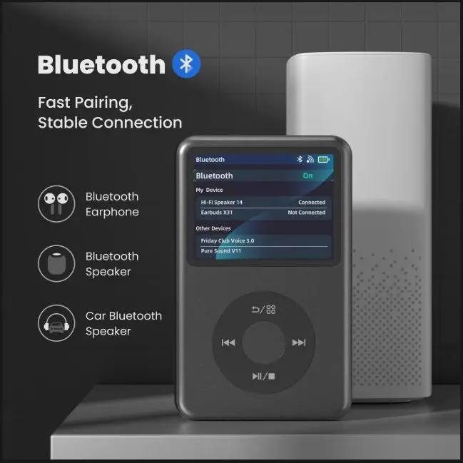 Фото MP3-плеер с Bluetooth 4.2, Hi-Fi звуком без потерь, аккумулятором 1250 мАч, 2,4-дюймовым экраном, поддержкой видео, FM-радио, электронных книг и аудиокниг №5