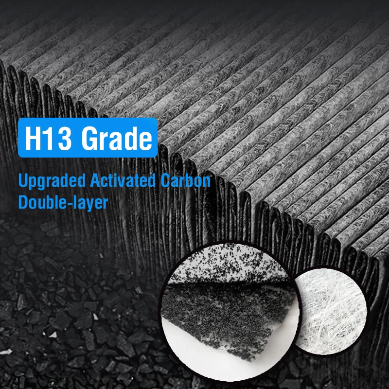 Сменный фильтр с активированным углем для системы свежего воздуха Xiaomi MJXFJ-150