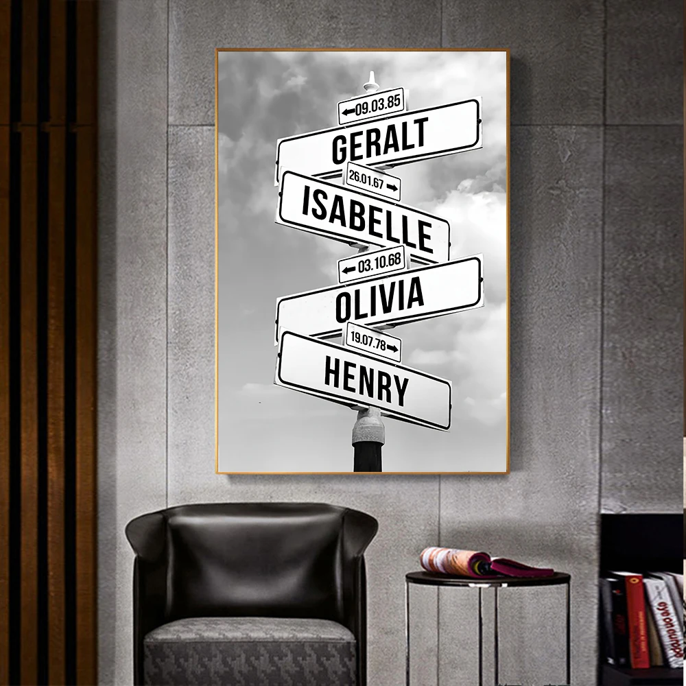 

Custom Canvas Painting Crossroad Street Signs 4 Names Anniversary Wall Art Creative Home Street Gifts For Living Room Home Decor