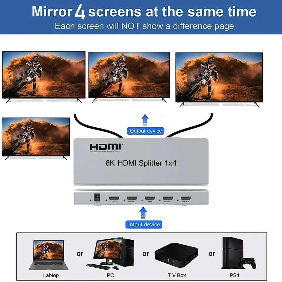 Разветвитель HDMI 8K 60 Гц 1x4 4K 120 HDMI2.1 1 в 4 выхода Видеораспределитель HDR 10 3D для PS5 Xbox