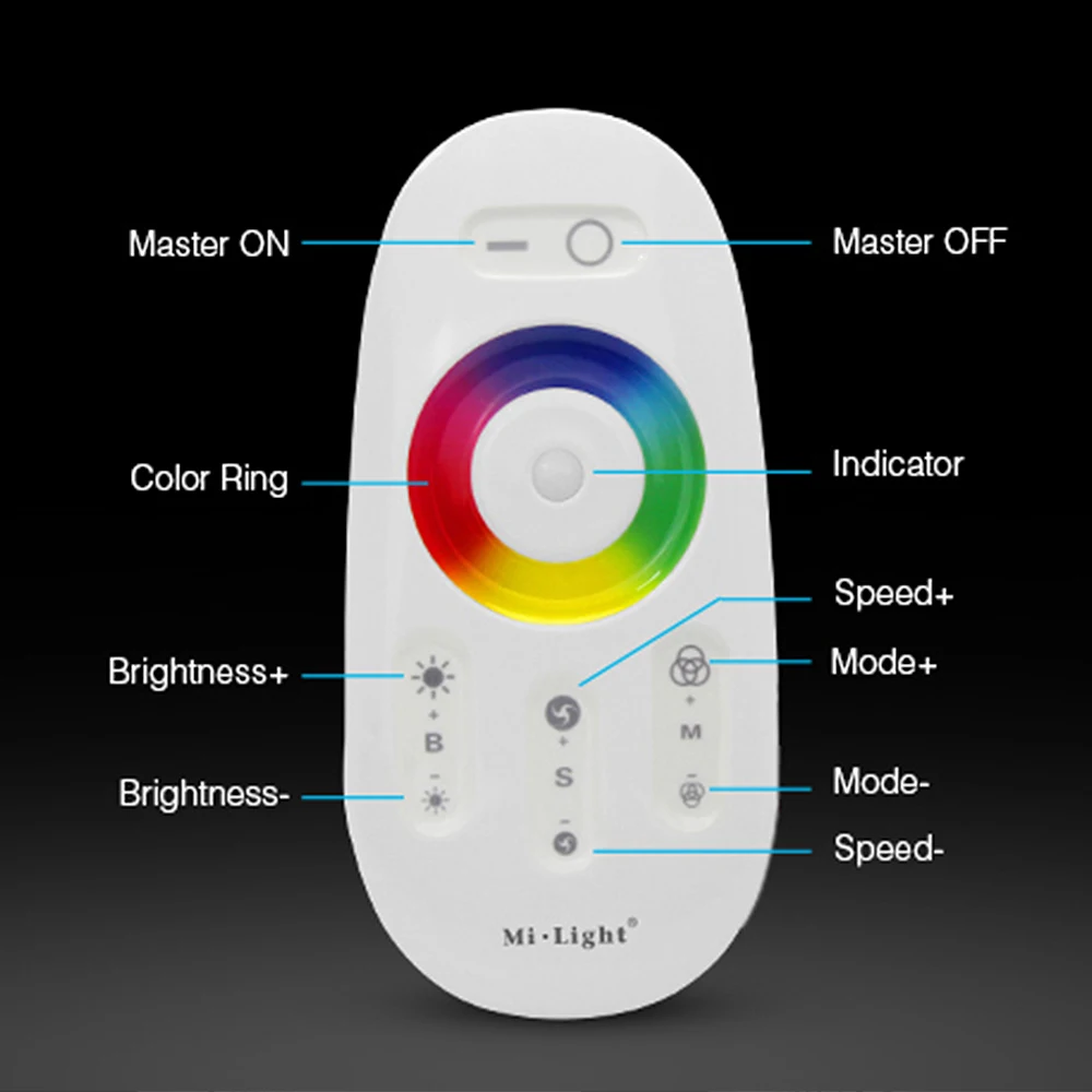 Контроллер Miboxer Fut025 Rgb 2 4 Ггц Rf С Сенсорным Управлением