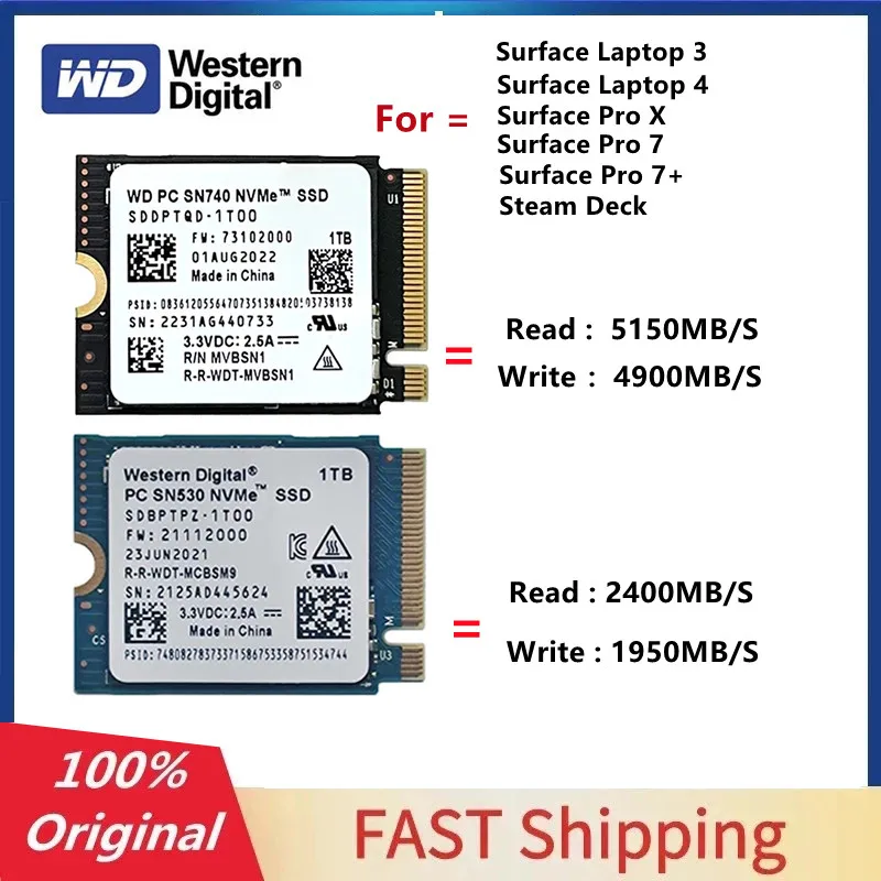 SN740 NVMe SSD M.2 2230 2TB RC71L 未開封 海外正規品激安通販