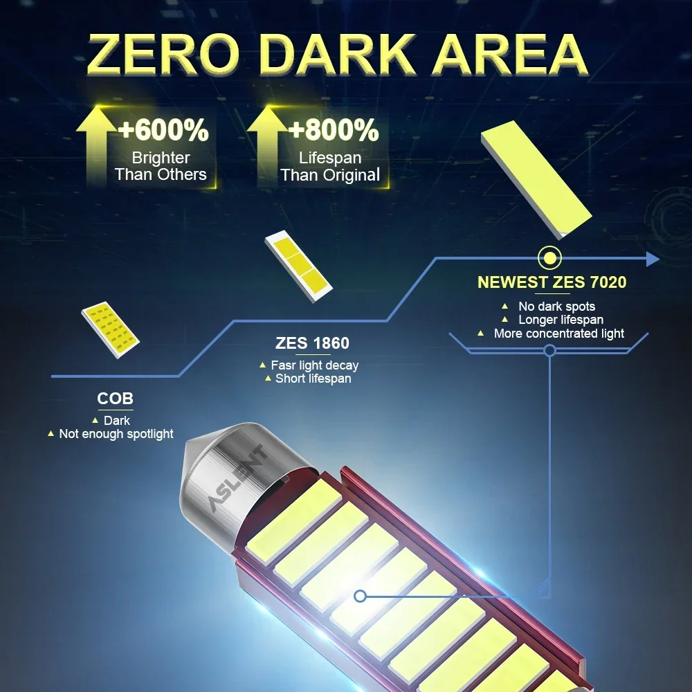 10X Festoon Led C5W 31 36 39 41 мм Автомобильные фонари Canbus 7020SMD Купольный светильник 4000K 6000K