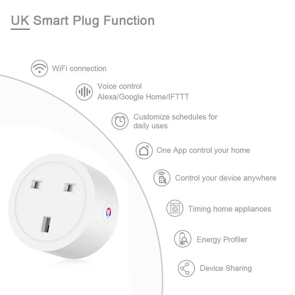 

Совершенно новая беспроводная умная розетка с Wi-Fi, портативная и прочная многофункциональная британская стандартная умная розетка питания 2021
