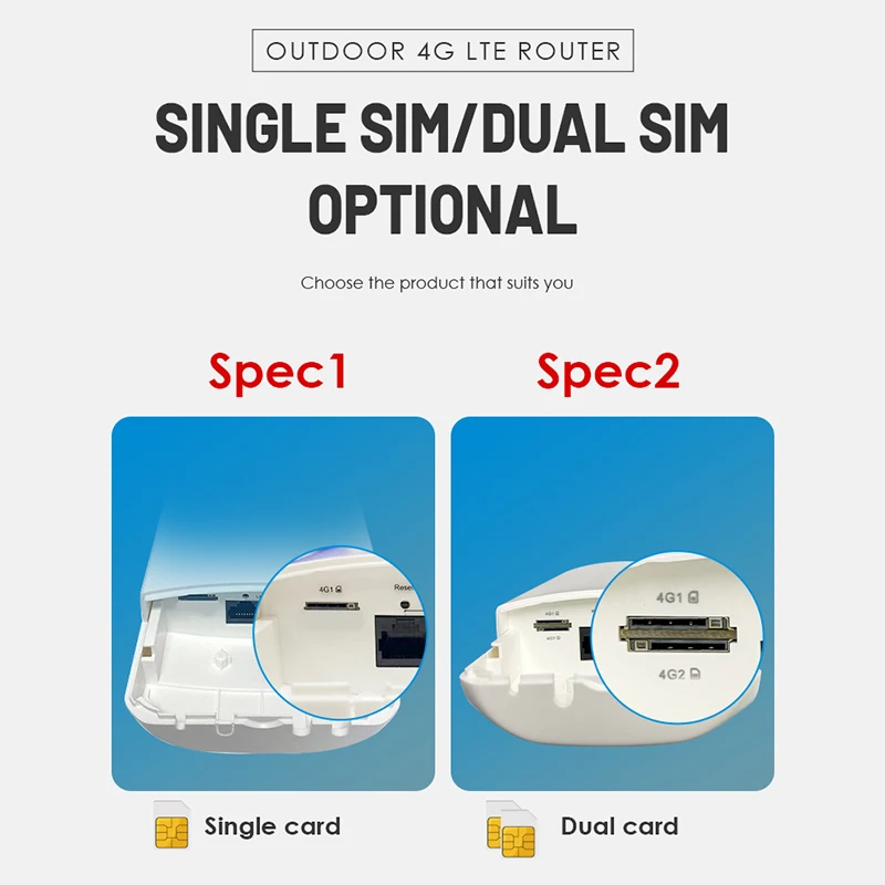ZBT наружный 4G Роутер с двумя SIM-картами 300 Мбит/с стандартный модем 2 WiFi Openwrt Wi-Fi