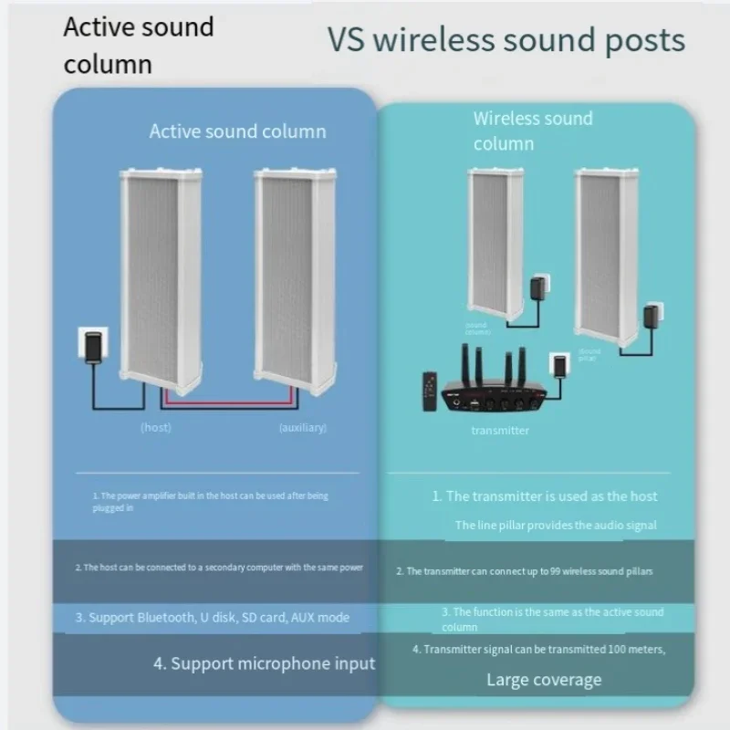 ST501 Подушка источник Bluetooth динамик открытый водонепроницаемый коммерческий