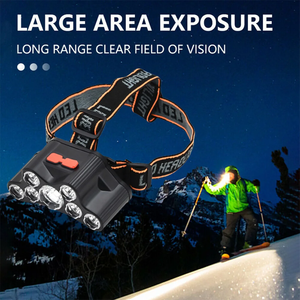 

Super Bright Waterproof Head Torch Headlight LED USB Rechargeable Headlamp Camping & Hiking Flashlights, Lanterns & Lights