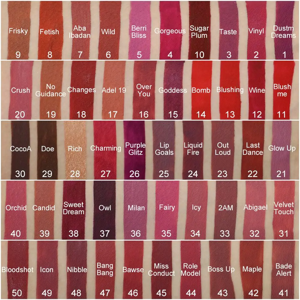 Индивидуальный блеск для губ собственного бренда от частного помада палитра