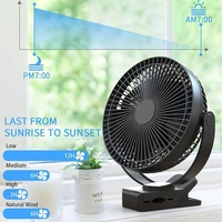 portable usb rechargeable fan mini clip portable air conditioning usb mini wind power handheld clip fan quiet for home bedroom