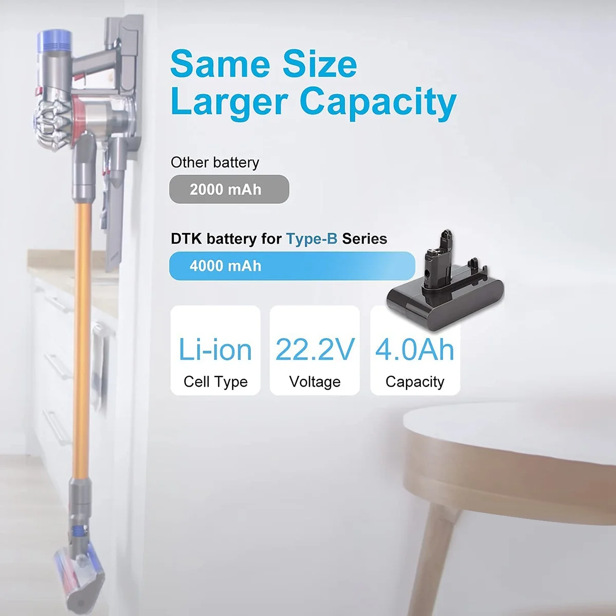 Сменный литий-ионный аккумулятор 22 2 в DC34 + фильтр для Dyson DC35 DC45 DC31 DC44 DC31/DC35 Animal