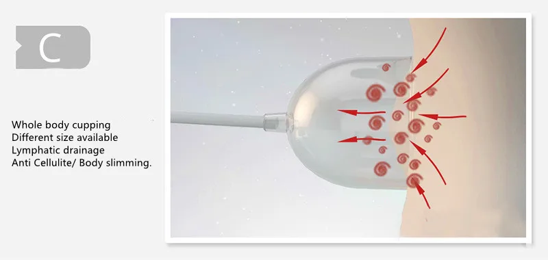 Антицеллюлитные зеркальные присоски подъемные вакуумные чашки для