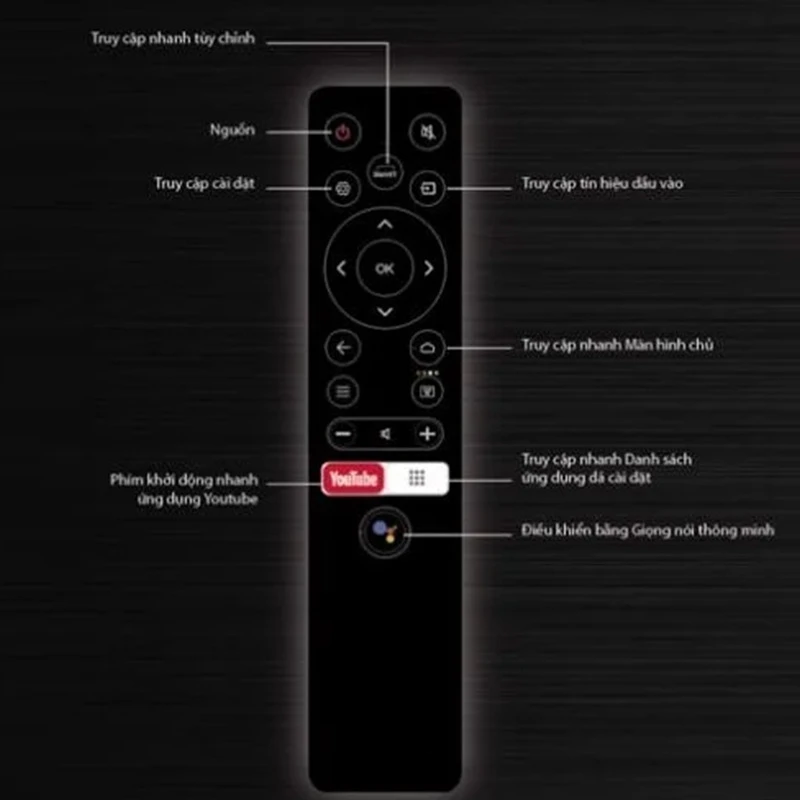 Пульт аэромышь air mouse g10s. P size на пульте samsung smart tv. Модуль блютуз kebidu схема. Пульт аэромышь для смарт g10. Как включить bluetooth на пульте.