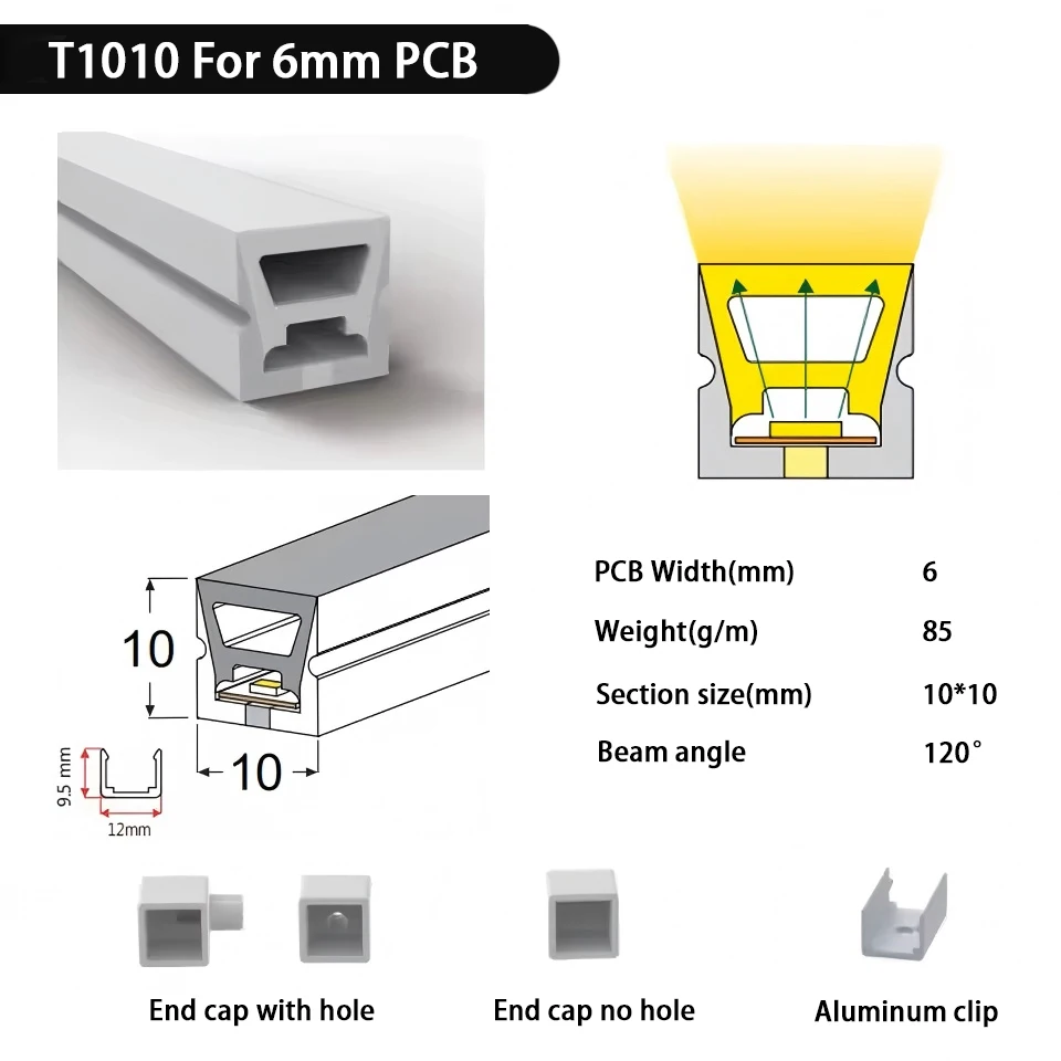 

FUNZENXIN Силиконовая светодиодная лента RGB