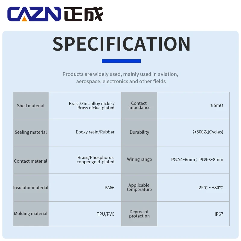 Фланцевое гнездо для пайки металла горячая Распродажа M16 2 3 4 5 6 7 8 ядер Штекерный