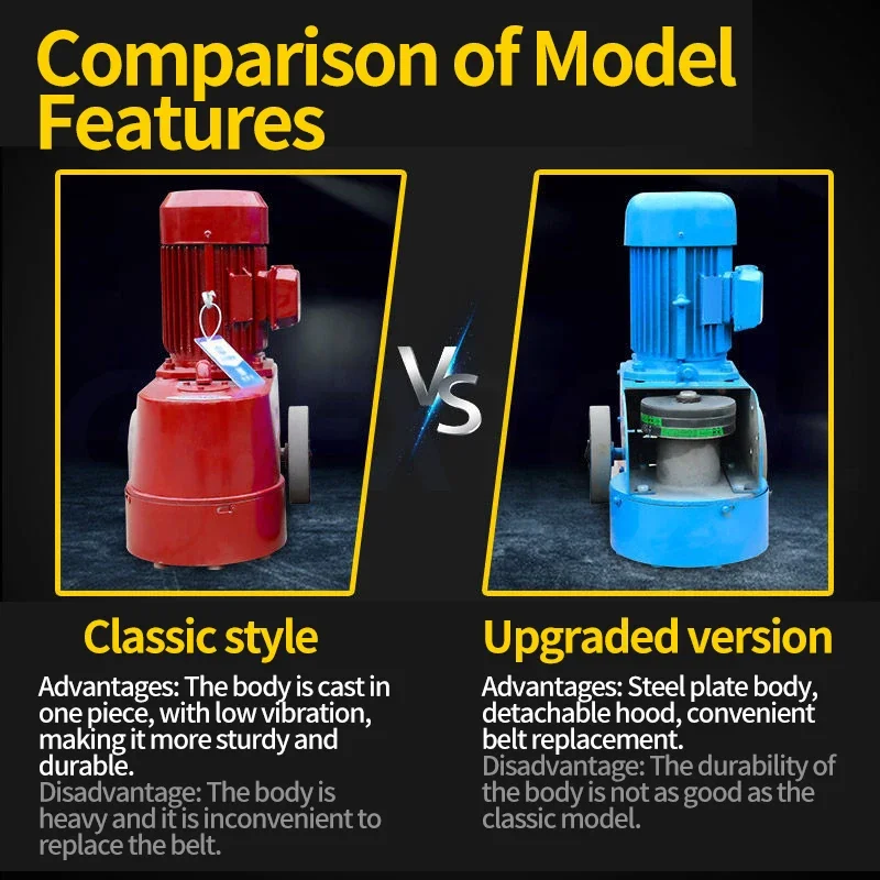 Новинка шлифовальный станок 380 В/220 В зеркальная шлифовальная машина для бетона