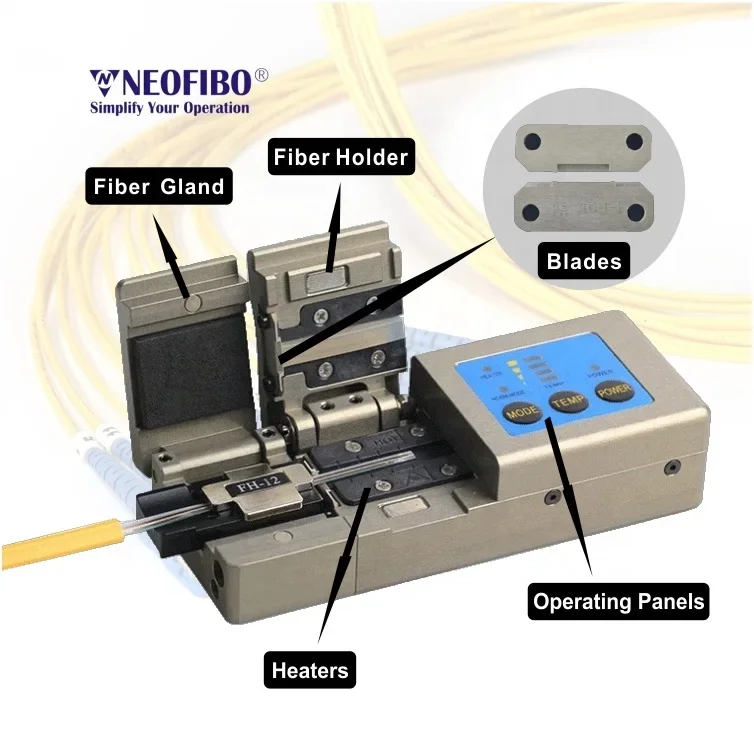 Neofibo FOTS-R250 инструмент для зачистки кабеля ленты 900 мкм плотный оптического