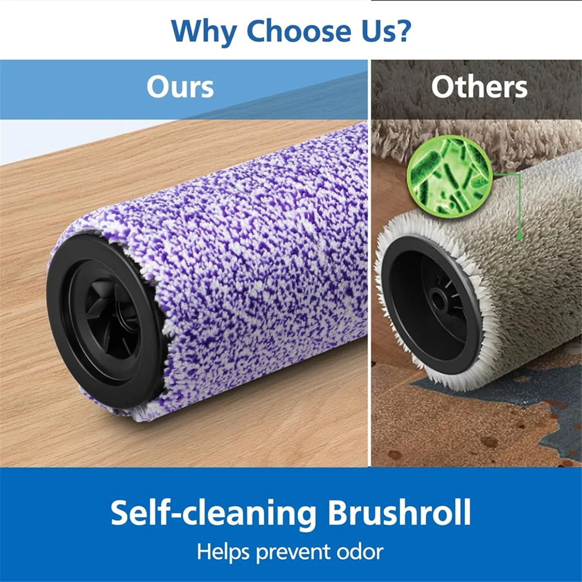 Сменный валик и комплект фильтров WDB1F2 для деталей пылесоса Shark Hydrovac WD101 WD201 WD100 WD200