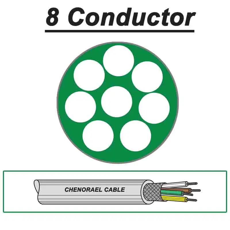 

Экранированный витой сдвоенный гибкий Цепной кабель PUR Jacket 2/4/6/8/10/12, 14 ядер, маслостойкий провод управления сигналом автоматизации робота