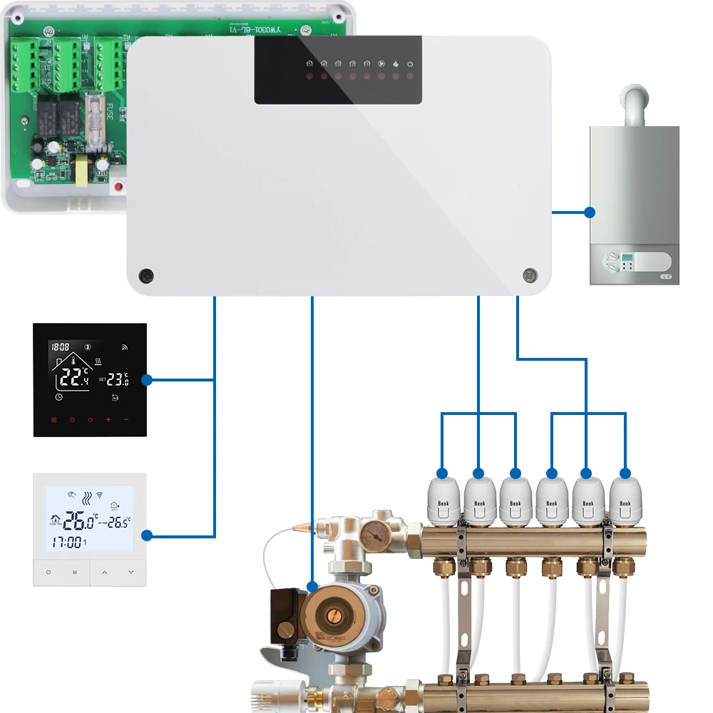 

Beok Water Heating System Smart Central Heating Hub Controller 8 Channels for Gas Boiler Concentrator Wifi Thermoatat Actuators