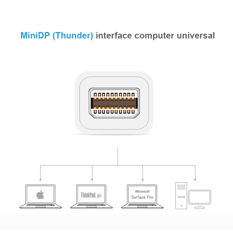 Фото Переходник Mini DisplayPort с VGA-кабелем, переходник с Mini DP на VGA-кабелем, 1,8 м, монитор «Папа-папа» для MacBook Air Pro, ПК, ноутбука №3
