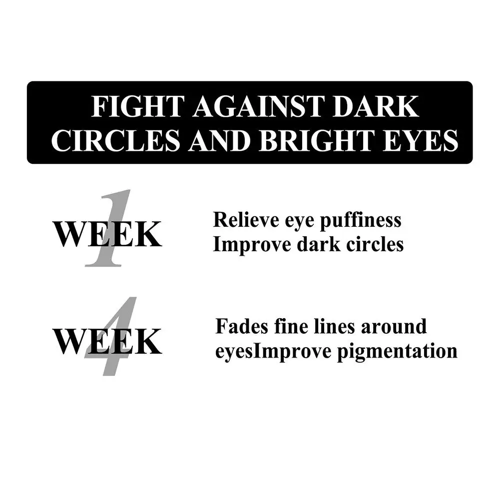 Крем для кожи вокруг глаз от морщин и старения
