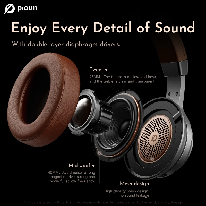 Фото Picun P28X Беспроводные наушники Bluetooth 5.3 Гарнитура с шумоподавлением Двойные устройства привода Наушники-вкладыши с басами Классическая гарнитура №4