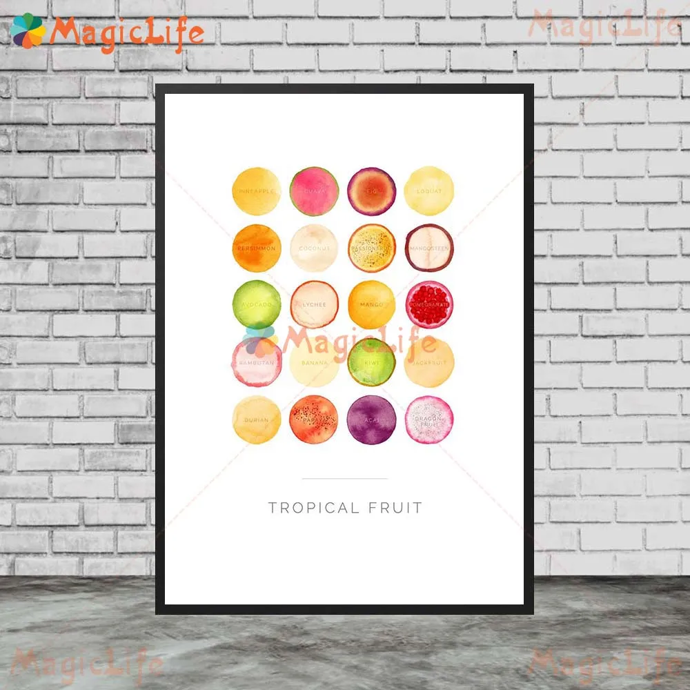 Постеры для выпечки кофе вина пива тропические фрукты настенные картины