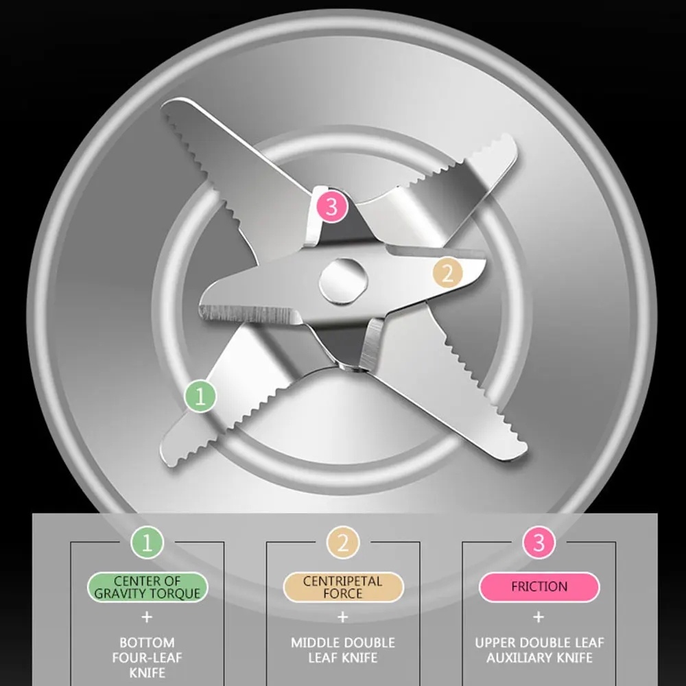 Бытовая соковыжималка блендер многофункциональная машина для соевого молока