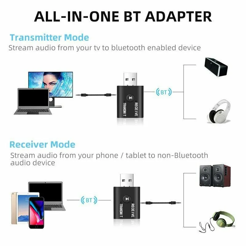

TR6 Bluetooth 5.0 Receiver Transmitter 2 IN 1 Wireless Audio 3.5mm USB Aux Music Adapters Tools For Car Speaker PC TV Cars Tools