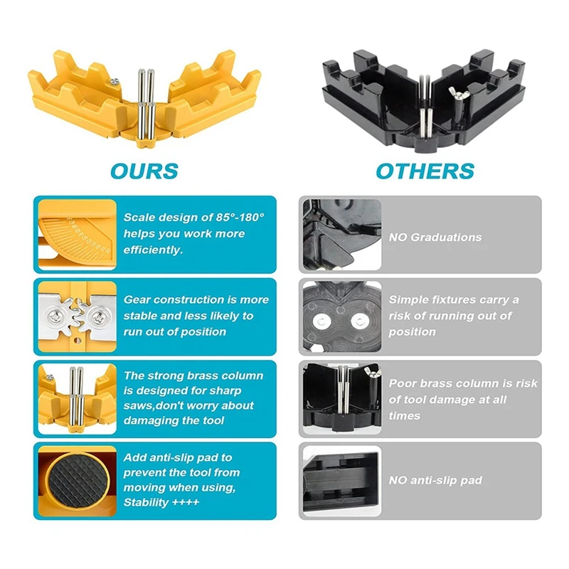 Зажим для резки и под углом