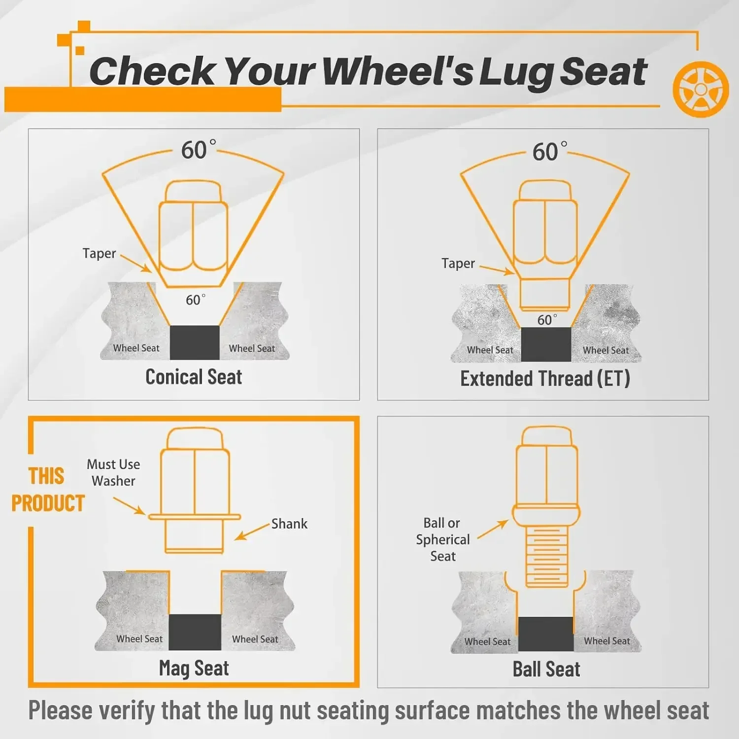 20 шт. гайки с магнитными проушинами M12X1 5 — 1 87 дюйма (47 мм) высота 13/16 шестигранная