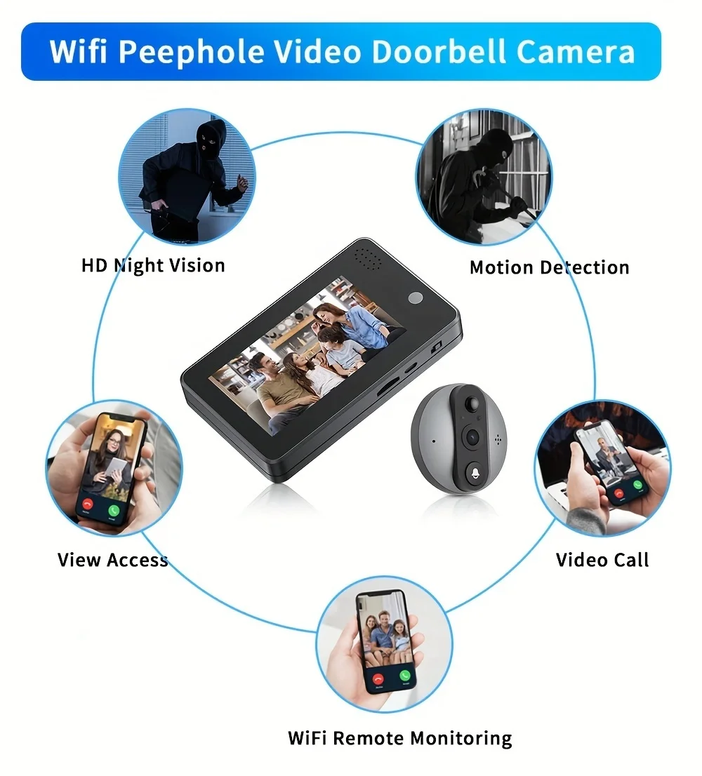 Фото iCam365 Открытый беспроводной дверной звонок 4,3-дюймовый экран двустороннее аудио 3-мегапиксельная запись 60-х годов цифровой Wi-Fi глазок для безопасности квартиры №4