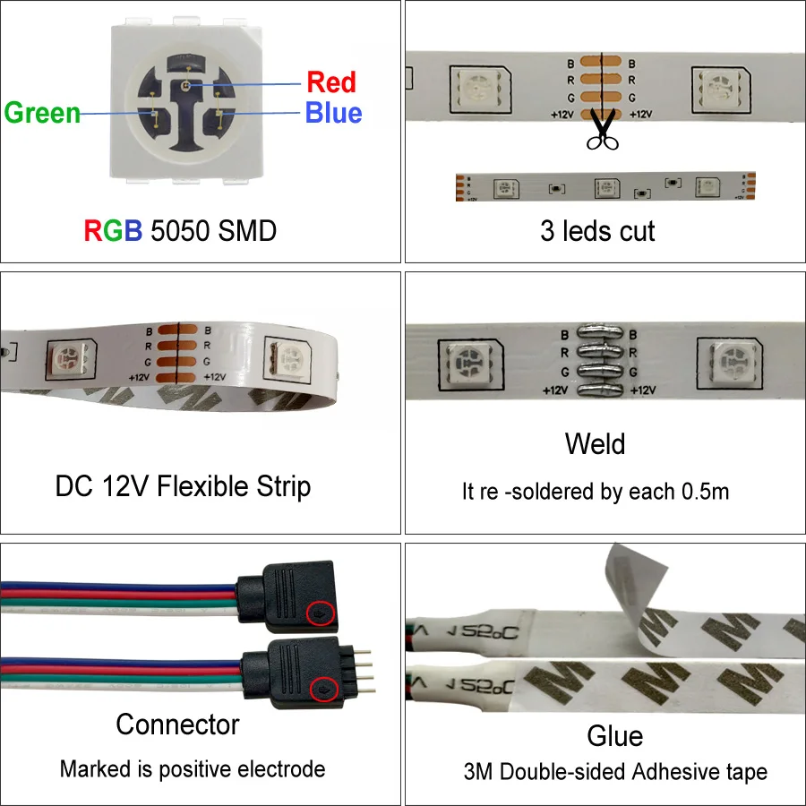 RGB 5050 SMD LED Strip RGB Knob Controller 8A 12V Complete Kit with Plug LE TV PC Light Bar Bedroom Decor Backlight images - 6