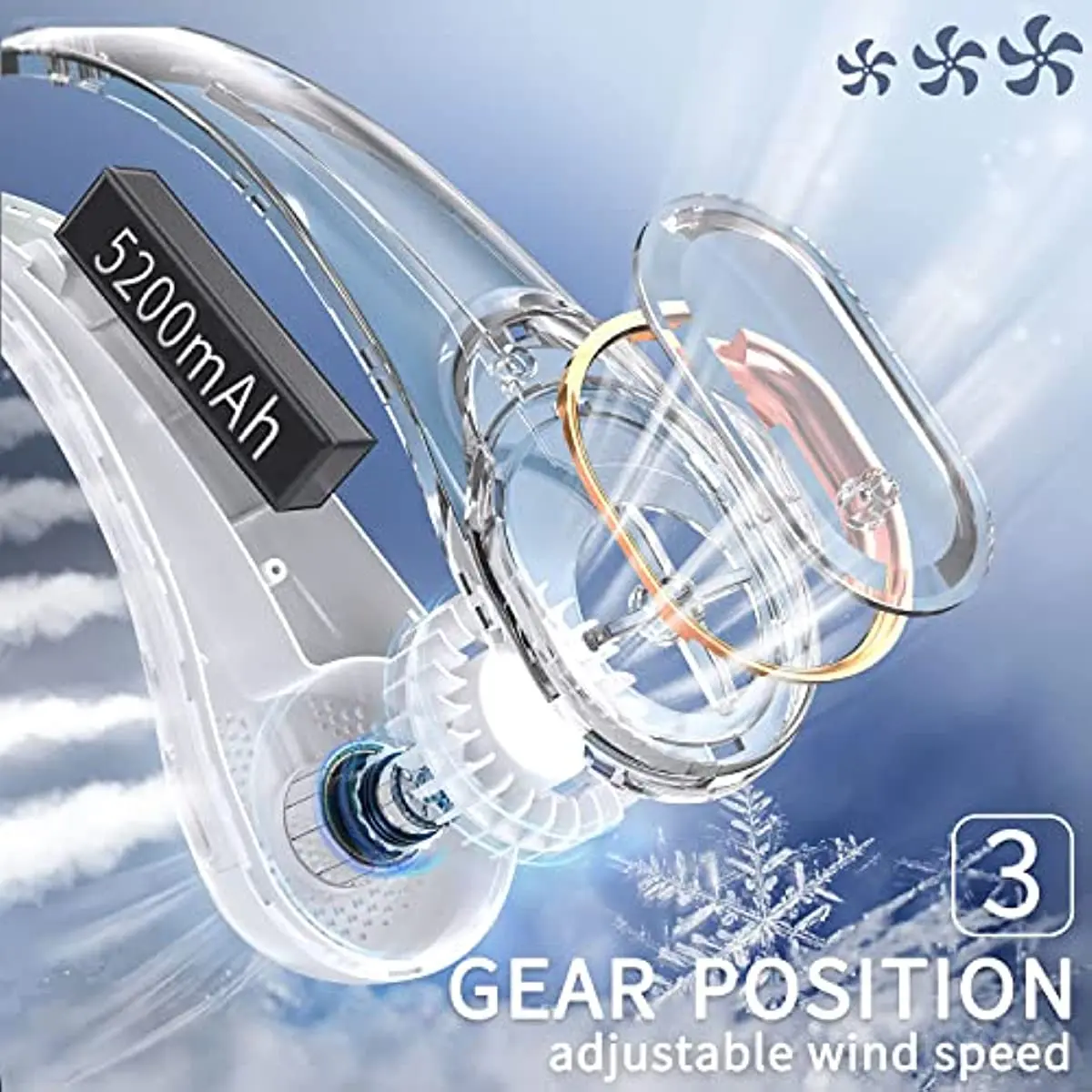 Рисунок 3 - Портативный шейный вентилятор 360 °