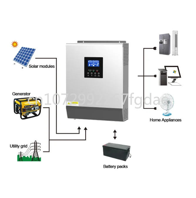 

Hybrid Solar Inverter MPPT DC 12V 24V 48V 220V AC on Off Grid Power Inverter 1KW 2KW 3KW 4KW 5KW 3000W 5000W Expert