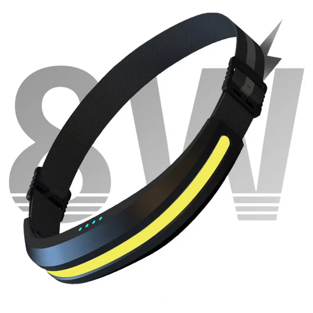 

1 комплект, фонарь для кемпинга, практичный портативный многофункциональный налобный фонарь для кемпинга, уличные принадлежности, головсве...