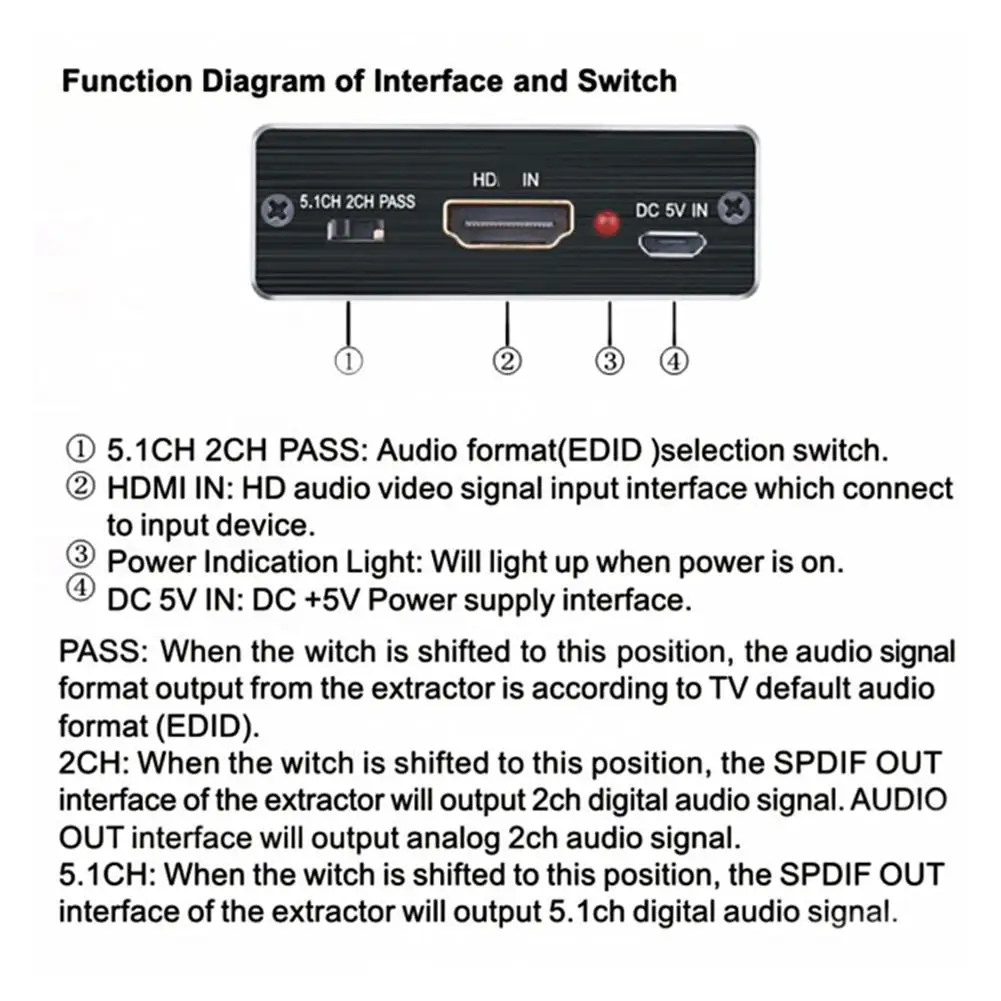 Адаптер HDCP Mm 1080P + 3 5 Out 1 3D аудио стерео конвертер L/R