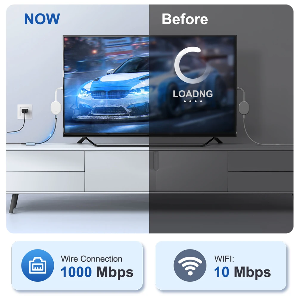 Фото Ethernet-адаптер Goelely 2025 USB Type C для Chromecast с Google TV RJ45 1000 Мбит/с Ethernet-адаптером Plug & Play для Smart TV №5