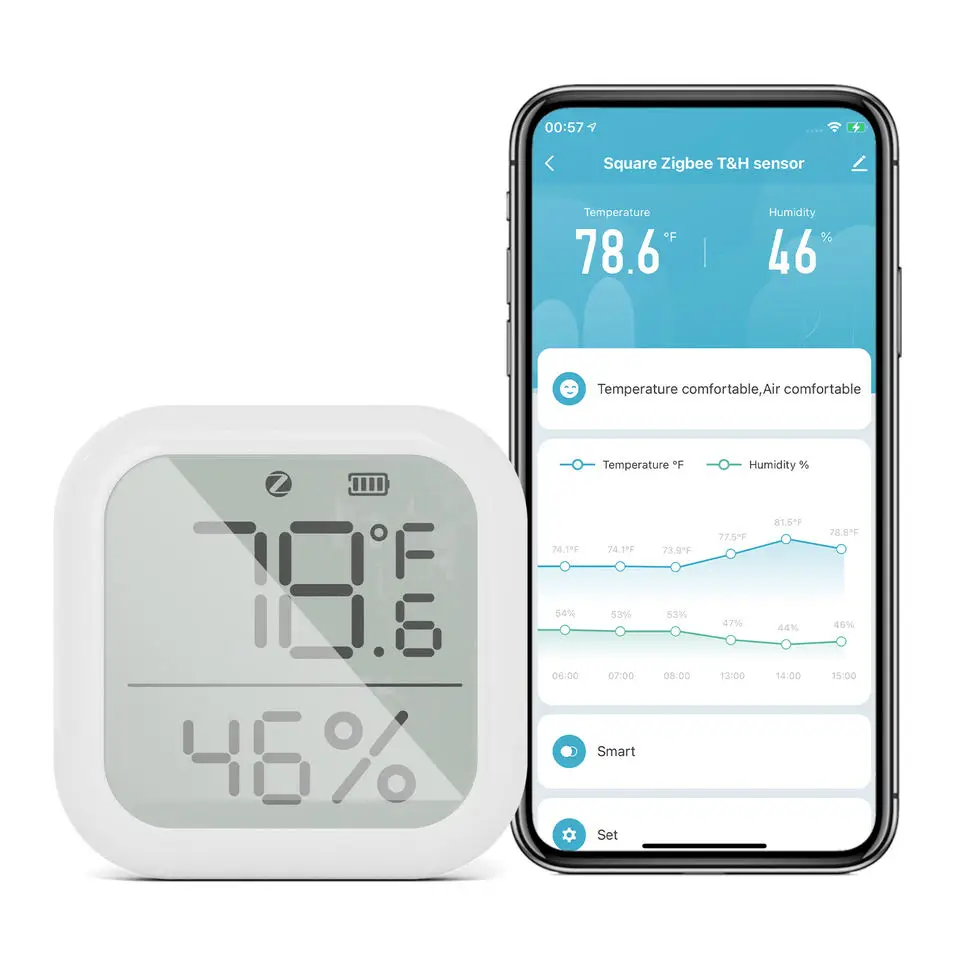 "теплолюкс" ecosmart 25. Датчики измерения температуры и влажности для склада. Zigbee температура и влажность. Zigbee температура и влажность. Датчик присутствия tuya zigbee.