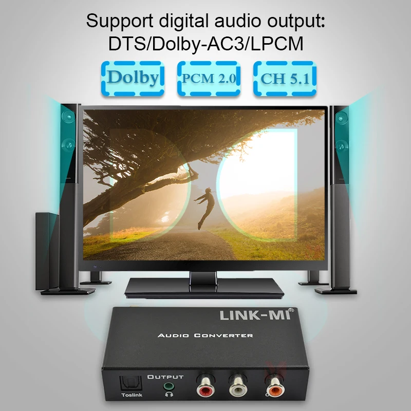 Цифровой и аналоговый аудиоконвертер LINK-MI с поддержкой HDMI ARCToslinkCoax3.5mm, 96 кГц (art.: 3920da78d4701) - 3920da78d4701