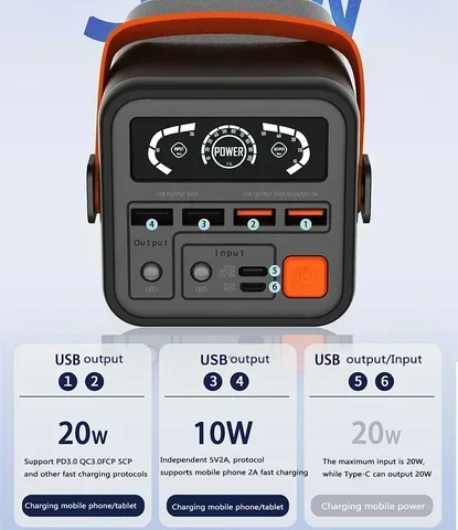 Внешний аккумулятор на 60000 мА · ч с поддержкой быстрой зарядки, 30 Вт