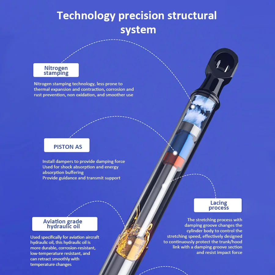 Для Hyundai Sonata EF-B 2001 ~ 2012 MK4 поддержка газового подъемника заднего багажника Опора