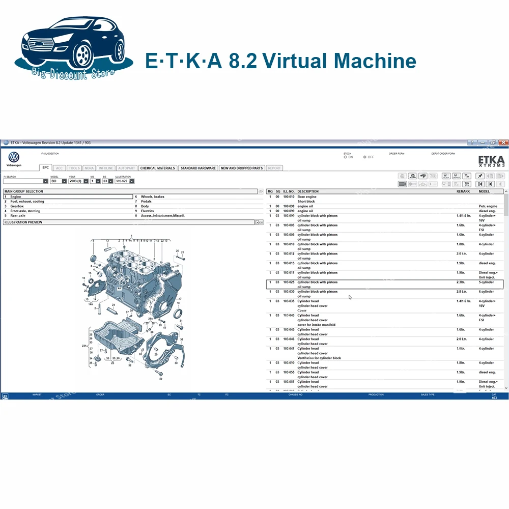 Каталог электронных запчастей для групповых транспортных средств Etka 8.2 до 2020 лет