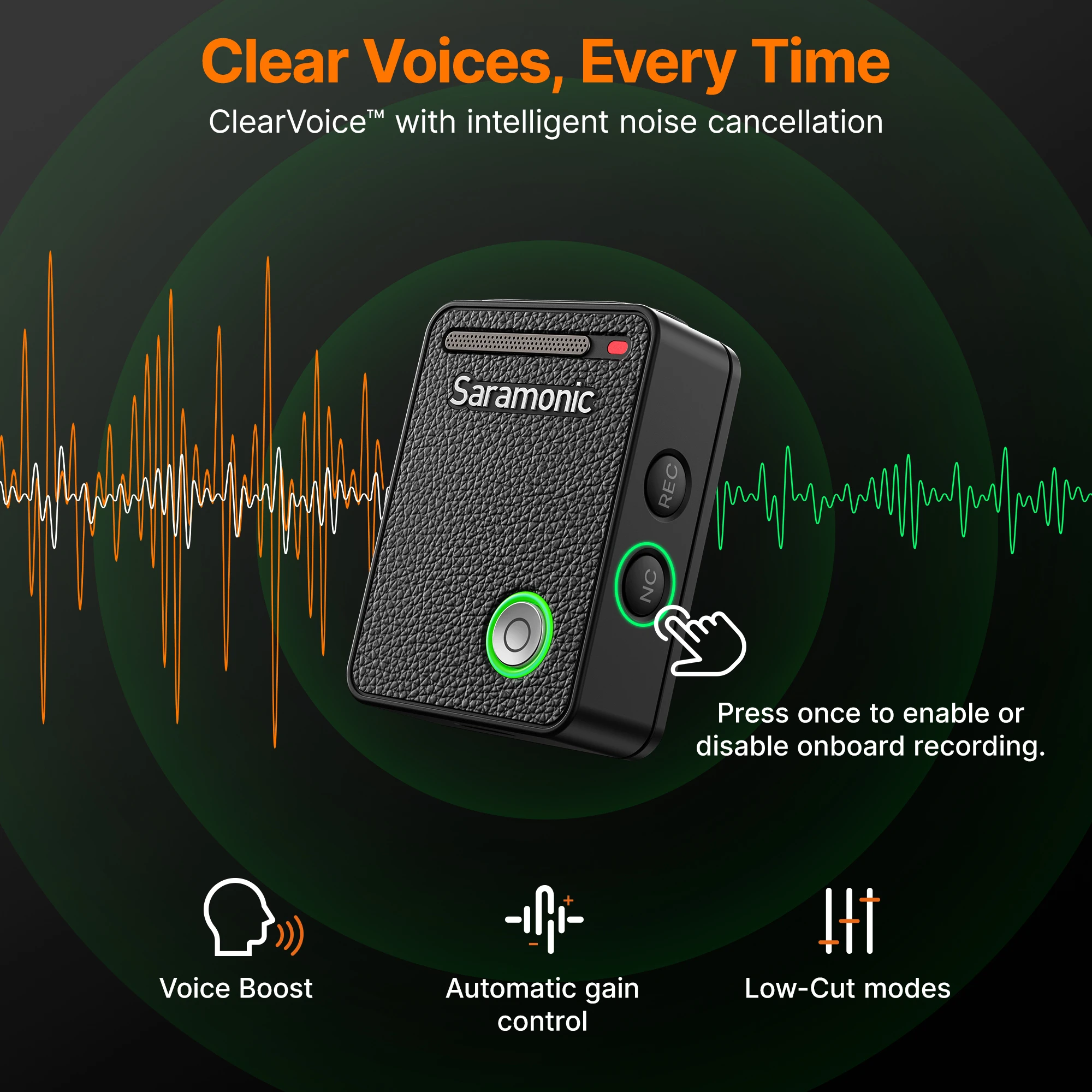 Saramonic Ultra беспроводной петличный микрофон для iPhone Android USB-C смартфоны DSLR камера